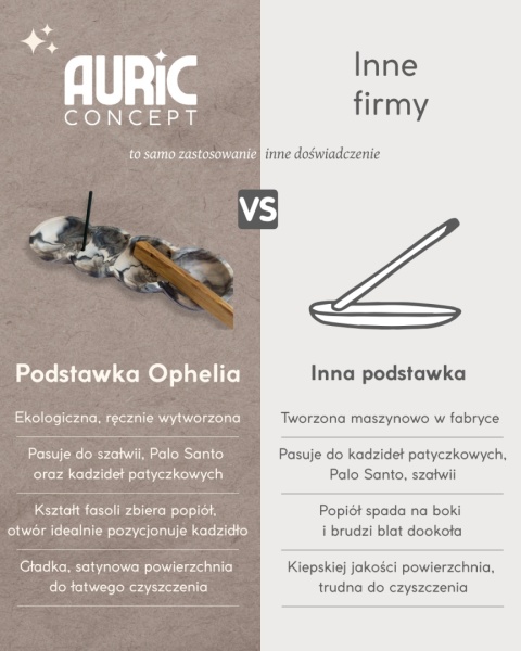 porównanie zalet podstawki pod kadzidło Ophelia z innymi podstawkami